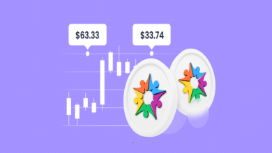 k exchange kibho coin price