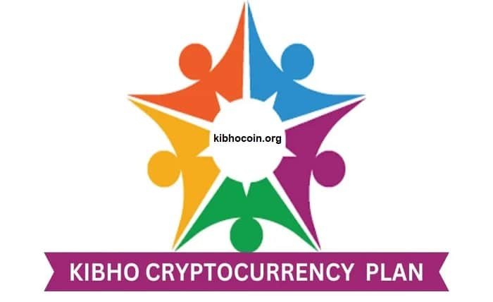 kibhocoin